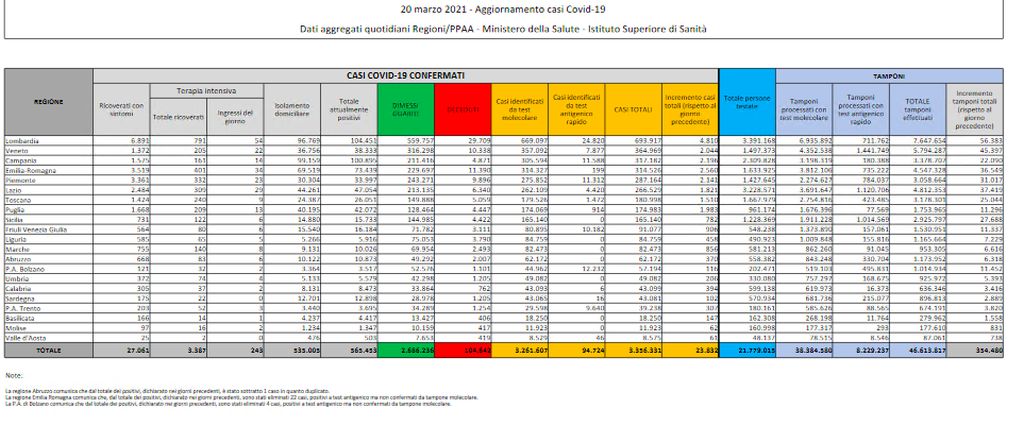 ACAPULCO (MESSICO) (ITALPRESS) - Si ferma in semifinale la splendida cavalcata di Lorenzo Musetti...