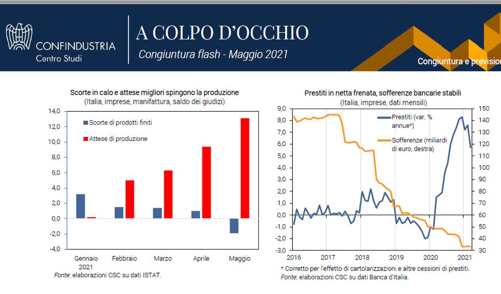 ROMA (ITALPRESS) - L'Italia inizia il lungo sentiero stretto di risalita: primi segnali positivi nei...