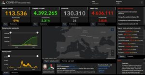 ROMA (ITALPRESS) - Sono 3.838 i nuovi casi di Coronavirus in Italia (ieri 4.578) a fronte di 263.571...