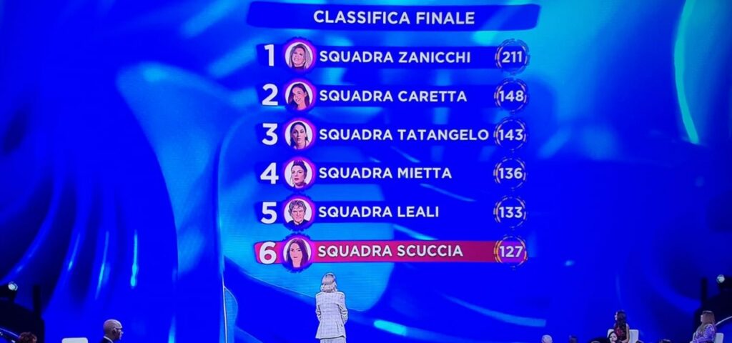 classifica_io_canto_family_2024_SCREENSHOT_2024-2.jpg