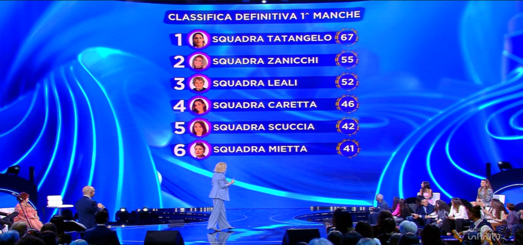 io-canto-family-classifica.png