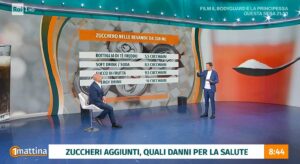 Nella trasmissione A Uno Mattina è stato posto il focus sulla Sugar Tax, una tassa sugli zuccheri...