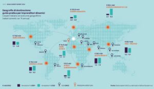 Opportunità da Paesi Gate per Sace: crescita sostenuta dell’export