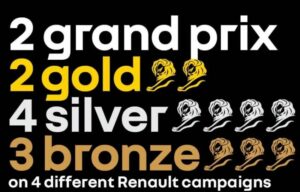 Renault conquista il titolo di marchio francese più creativo