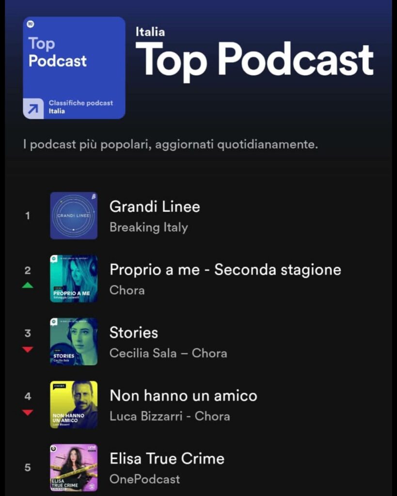 Selvaggia Lucarelli, Io devo ringraziarvi per questo risultato e per i messaggi meravigliosi con cui … su Instagram incanta i suoi fan