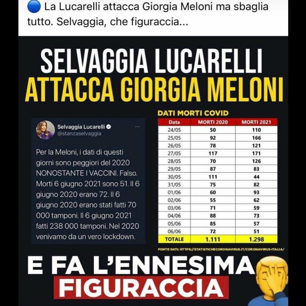 Selvaggia Lucarelli, Ma quelli di  sono favolosi. Il 6 giugno la Meloni dice una fregnaccia e loro so… su Instagram per i suoi fan