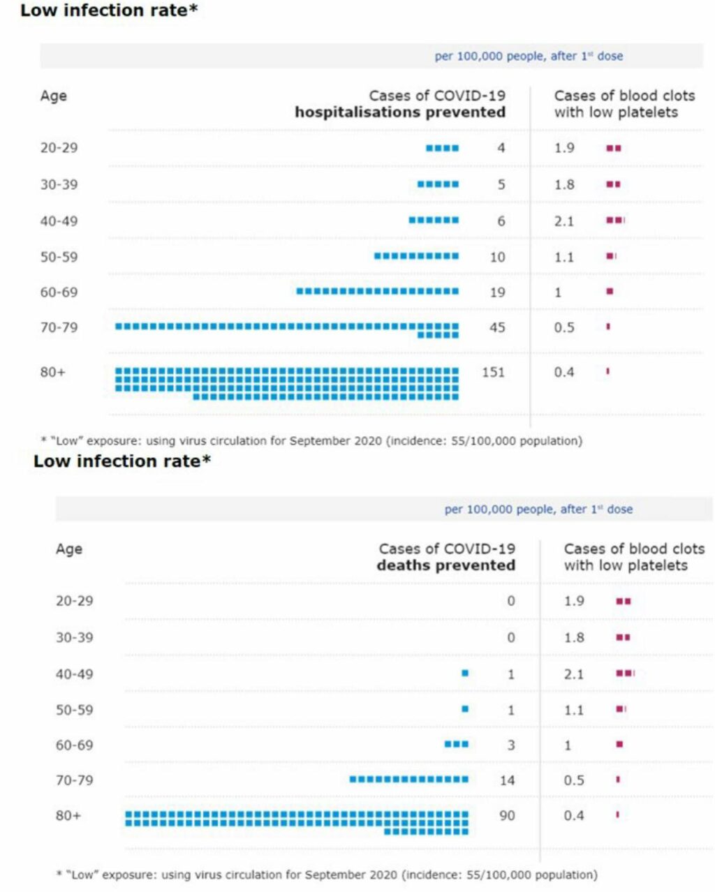 Selvaggia Lucarelli, la regina dei gossip e delle polemiche su internet, ha fatto dell'ironia e...