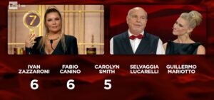 Selvaggia Lucarelli chiama Alan Friedman a Ballando con le stelle 2024: “Voglio vedere se sei all’altezza!”