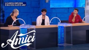 La frecciata al veleno di Raimondo Todaro mentre guarda Amici 2024 scatena l’ira dei fan: “Da che pulpito parla…”