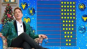 Oroscopo 2025 di Paolo Fox: previsioni dettagliate per ogni segno zodiacale