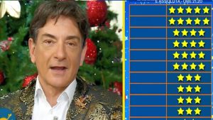 Paolo-Fox-classifica-2025eenshot-2024-12-31-alle-16.19.44.jpg