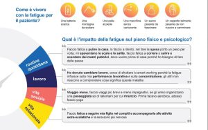Fatigue nell’EPN: Un Sintomo Cruciale Spesso Ignorato dai Pazienti
