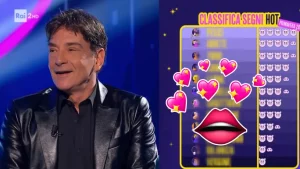 Titolo: Le previsioni di Paolo Fox sull’amore e la passione per la primavera