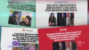 Shaila Gatta Rivela: ‘Il mio Passato è il Vero Segreto Intimo’ – Lorenzo Spolverato Aggiunge: ‘Era Solo uno Sfogo’