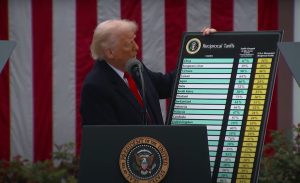 Trump Impone Dazi del 20% sull’Unione Europea: Conseguenze Economiche e Politiche