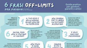 8783300_16184056_liliac_infografica_pasqua.jpg