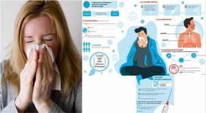 8795222_23144302_influenza_senza_febbre_sintomi_come_riconoscerla_perche_avviene.jpg