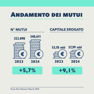 Notariato-2.png