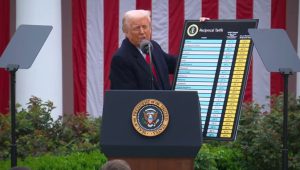 Trump Annuncia Possibile Accordo Commerciale con Corea del Sud e Cina: Cosa Aspettarsi?