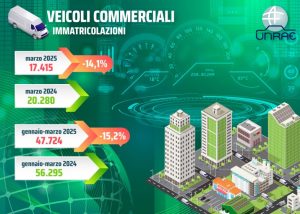 veicoli.jpg
