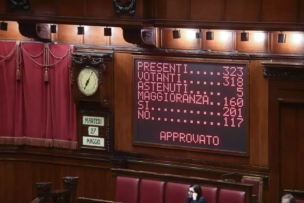 La Camera dei Deputati ha approvato con 201 voti favorevoli e 117 contrari la questione di fiducia...