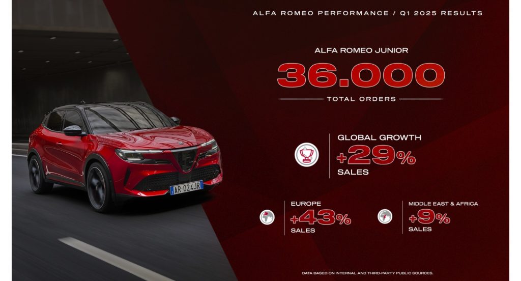 Alfa-Romeo-Stellantis.jpeg