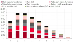 Istat.png