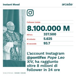 Papa-Arcadia-1.jpg