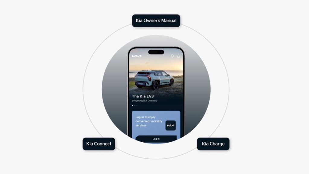 Scopri la nuova app KIA: un’esperienza digitale integrata per gli utenti moderni.