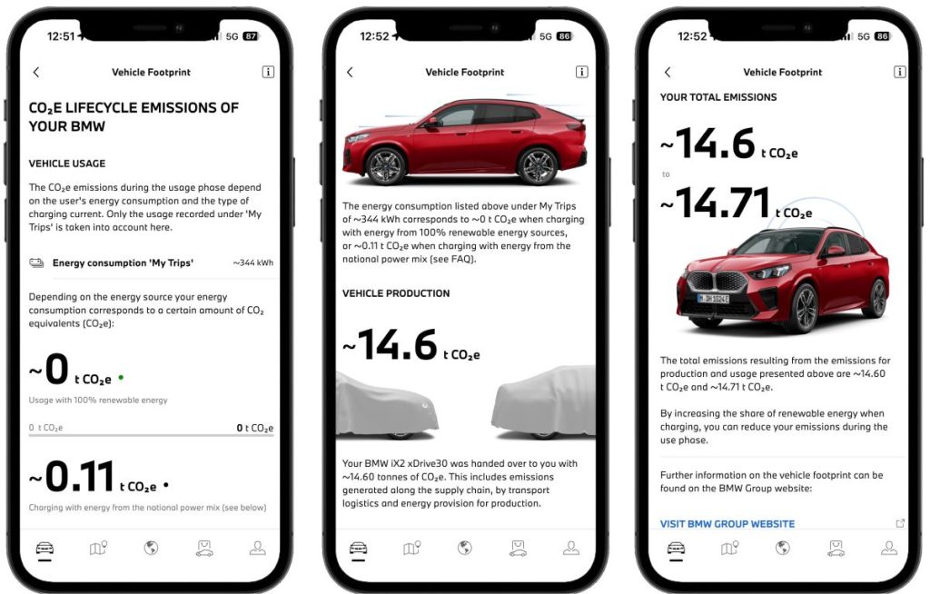 My BMW App traccia l’impronta di CO2 per un ciclo di vita veicolo sostenibile.