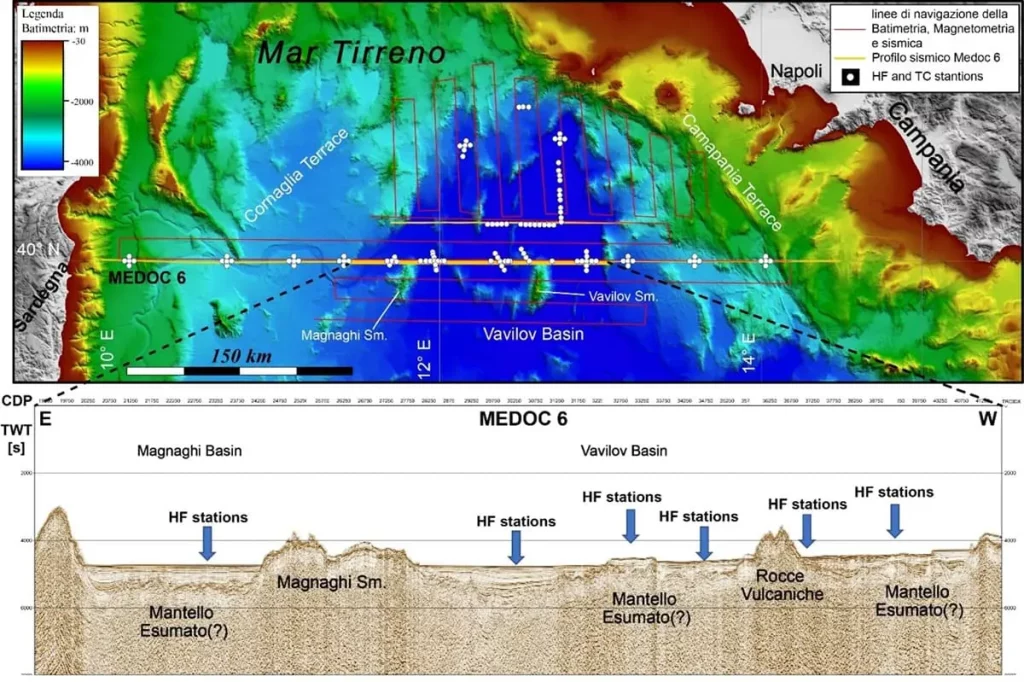 Gaia Blu del CNR nel Tirreno per la campagna geofisica INSIDE: esplorazione e ricerca innovativa.