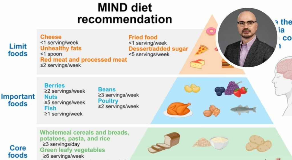 Dieta che abbassa del 22% il rischio Alzheimer: 7 superfood e 4 cibi da evitare