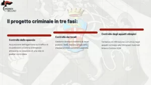 Olimpiadi Milano-Cortina: tre misure cautelari contro tentativi di infiltrazione negli appalti.