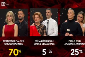 Magnini e Belli sfidano in gara: emozioni e prestazioni da non perdere