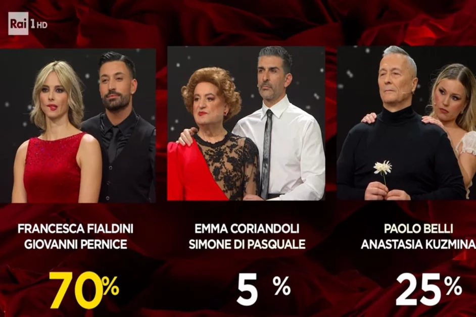 Ballando con le stelle 2025 torna oggi con la prima semifinale: Francesca Fialdini trionfa nel...