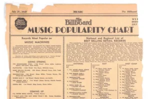 4 gennaio 1936: Billboard pubblica la sua prima Hit Parade