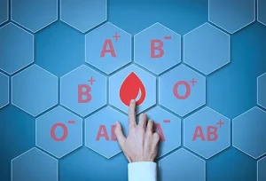 Il gruppo sanguigno indica quali tipi di sangue una persona può donare o ricevere. Il gruppo...