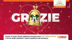 Conad dona oltre 3,6 milioni per supportare 27 ospedali e reparti pediatrici.