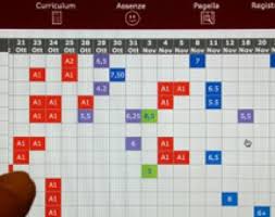 “Accesso al registro elettronico: solo con SPID o CIE per gli studenti delle medie”