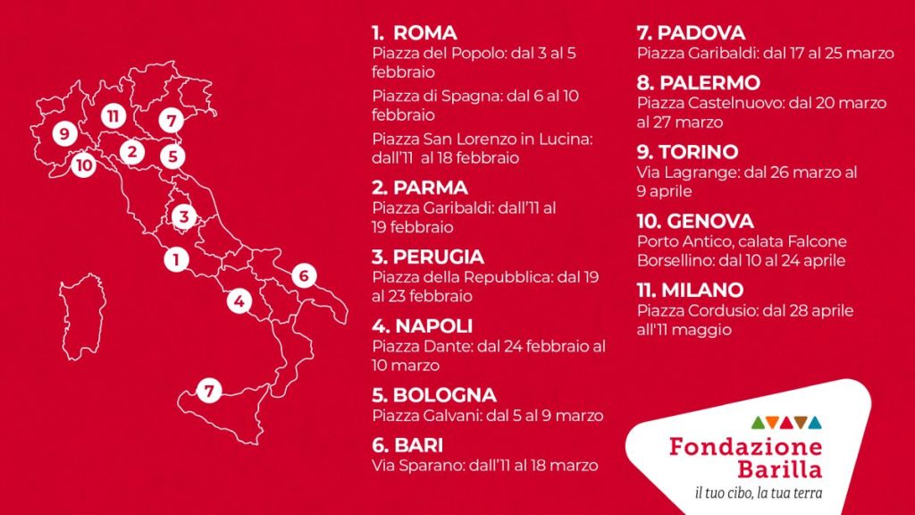 Fondazione Barilla lancia a Roma il Grand Tour del Libro del Risparmio: scopri di più!