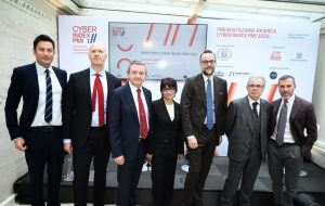 Cyber Index PMI: la crescita della consapevolezza digitale nelle imprese italiane.