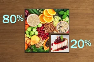 Dieta 80-20: equilibrio perfetto tra indulgence e benessere ogni weekend