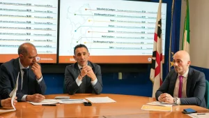 Incremento di 134 milioni per bandi lavori pubblici: risorse cresciute negli ultimi 10 mesi