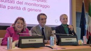 Milano-Cortina trionfa: parità di genere nella comunicazione finalmente realizzata.
