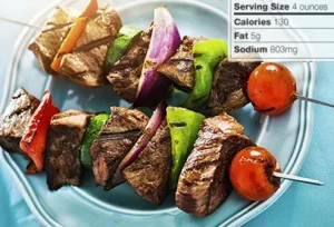 Top antipasti irresistibili e quelli da evitare assolutamente: la guida definitiva