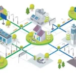 Comunità Energetiche Rinnovabili: il futuro dell’energia condivisa in Sicilia