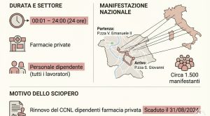 Farmacie chiuse il 13 aprile: cosa cambia per i cittadini e servizi garantiti.