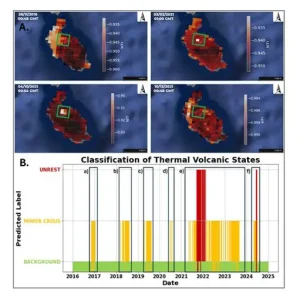 Satelliti e intelligenza artificiale: monitoraggio innovativo del sistema idrotermale dell’isola di Vulcano.
