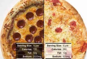 Scelte Alimentari Intelligenti al Supermercato: Cosa Comprare e Cosa Evitare