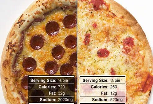 Scelte Alimentari Intelligenti al Supermercato: Cosa Comprare e Cosa Evitare